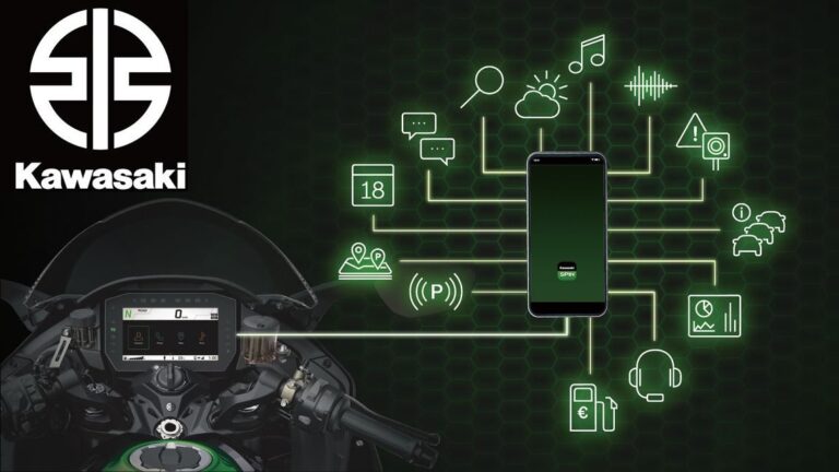 Toutes les nouvelles technologies de la Kawasaki Ninja H2 SX SE 2022 -VIDEO