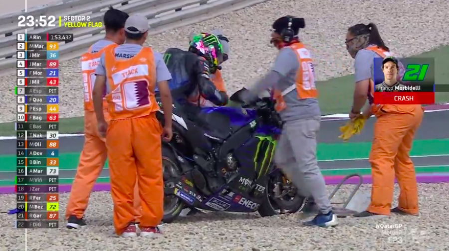 MotoGP: Bastianini si prende la FP3 a Losail, Rins leader in combinata. Quartararo in Q1