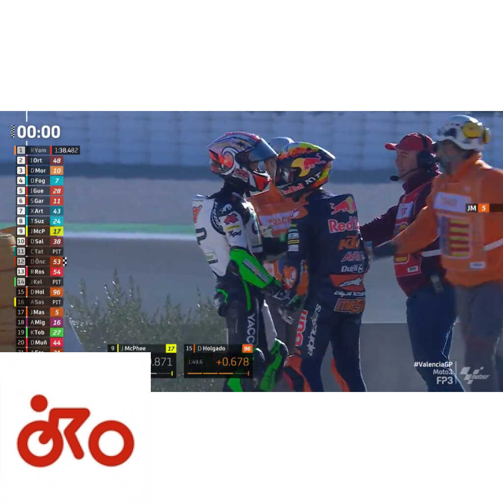 Moto3 Valencia, Prove 3 : Commandes Yamanaka, scintille Toba-Masia toba-masia-zuffa-moto3