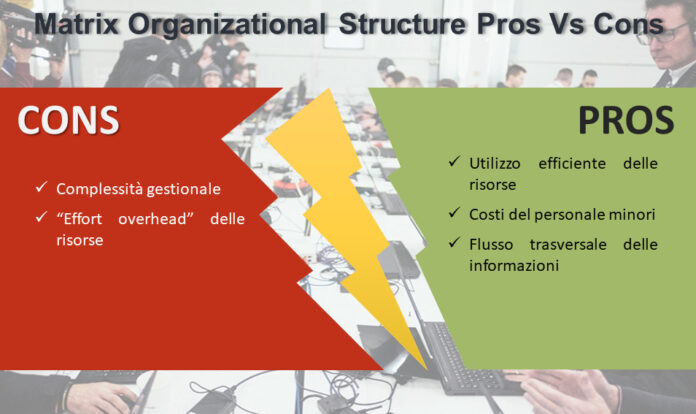 F1 Multidisciplinarité