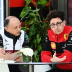 Frederic Vasseur dan Mattia Binotto - Ferrari