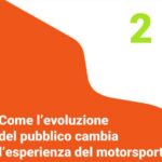 Podcast, Traiettorie, Motorsport