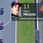 MotoGP Le Mans Marc Marquez