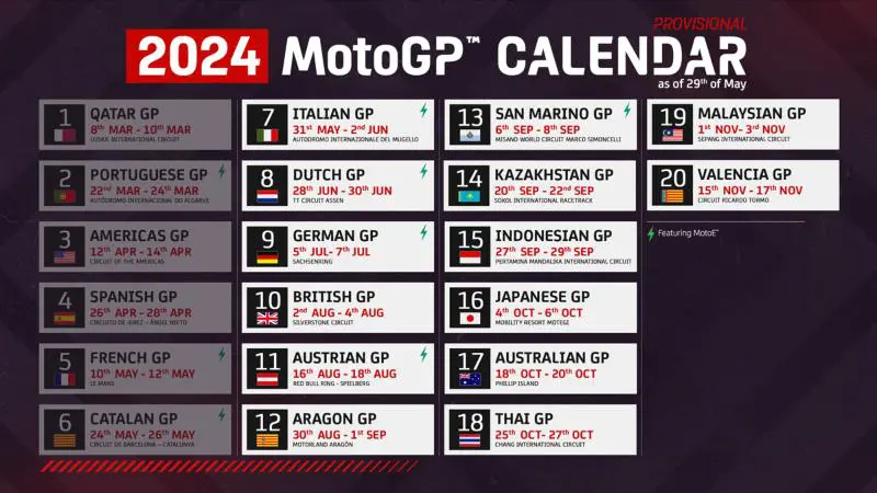 Calendrier MotoGP 2024 mis à jour