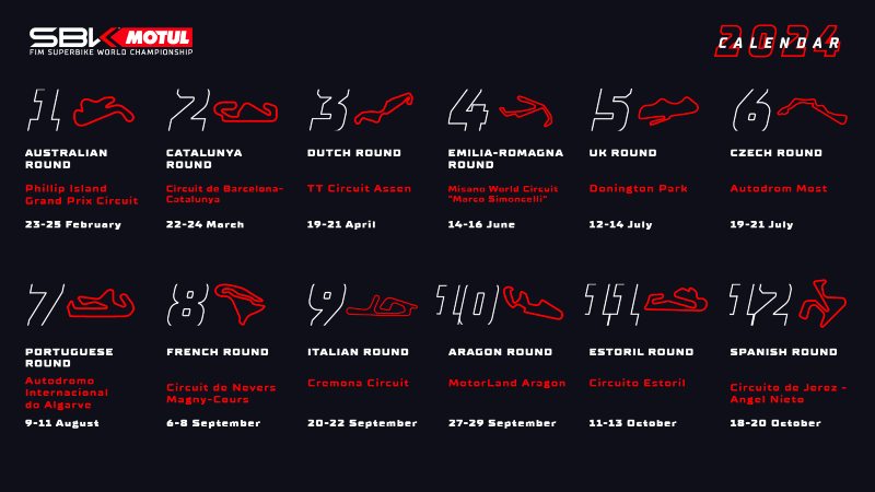 Calendrier Superbike d'Estoril 2024