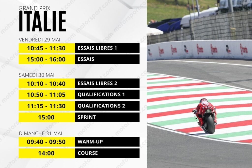 Le programme du GP d'Italie MotoGP 2026
