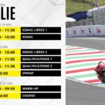 Le programme du GP d'Italie MotoGP 2026