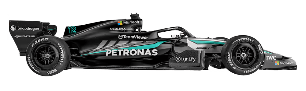 Mercedes MGP‑W17