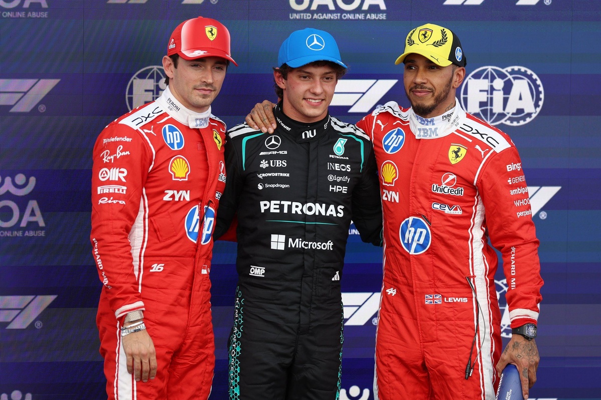 La grille de départ du Grand Prix de Grande-Bretagne F1 2026
