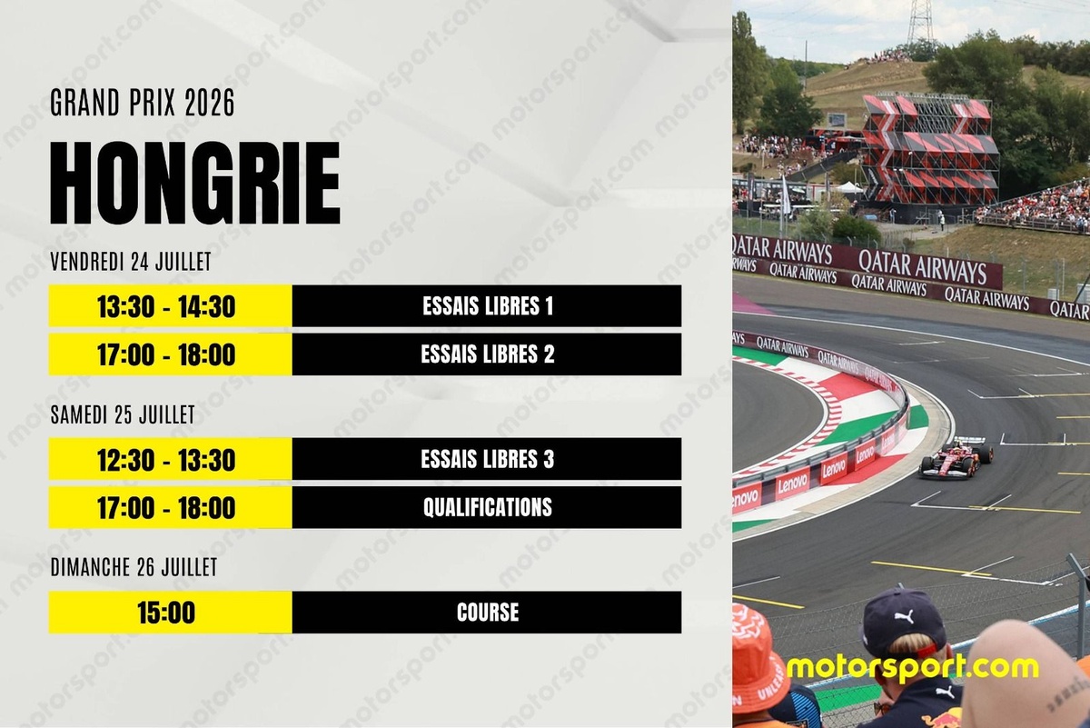 Tout le programme du GP de Hongrie F1 2026 : dates, heures et infos essentielles