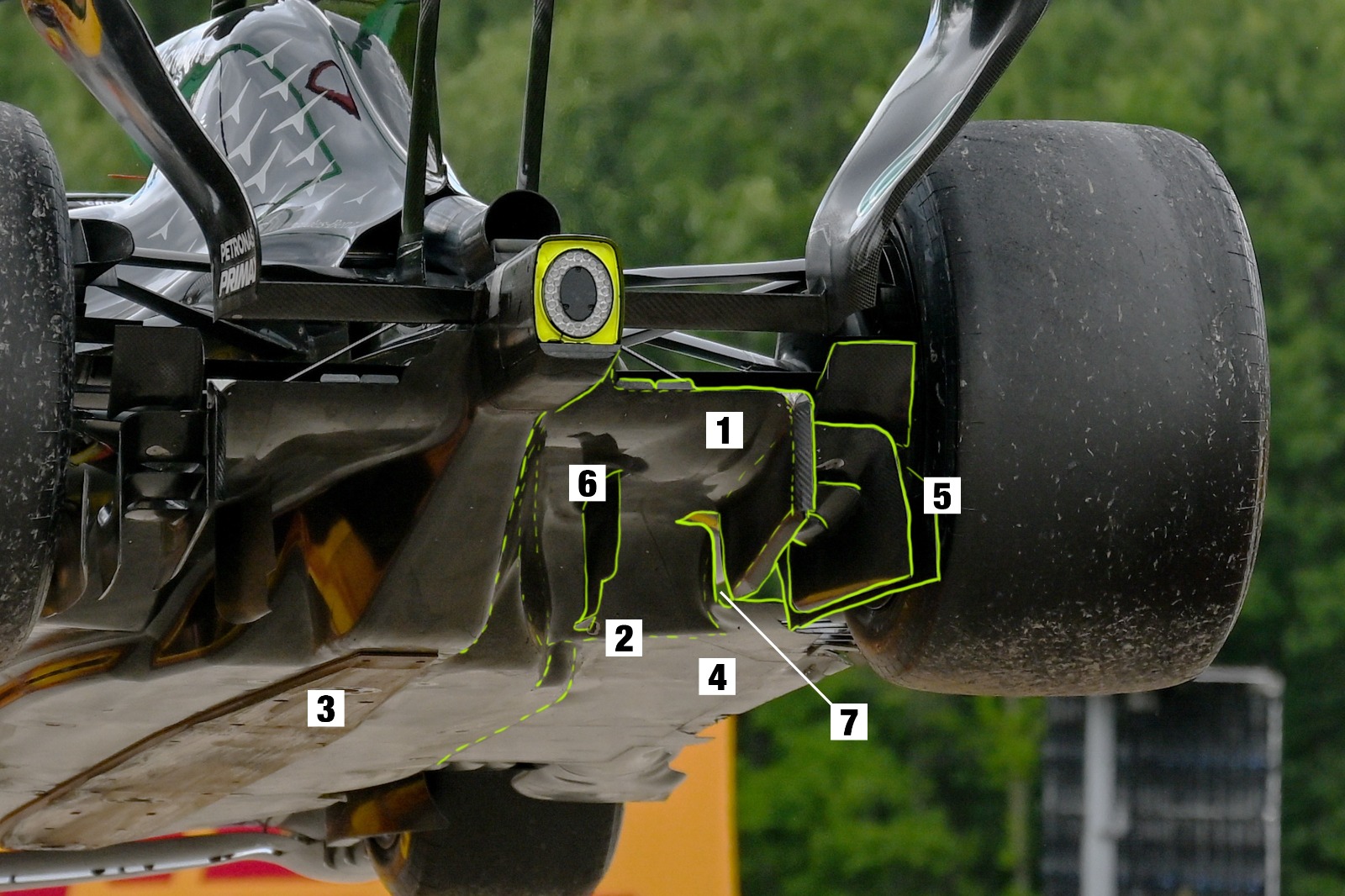 Vue annotée du fond plat de la Mercedes de George Russell à Spa-Francorchamps