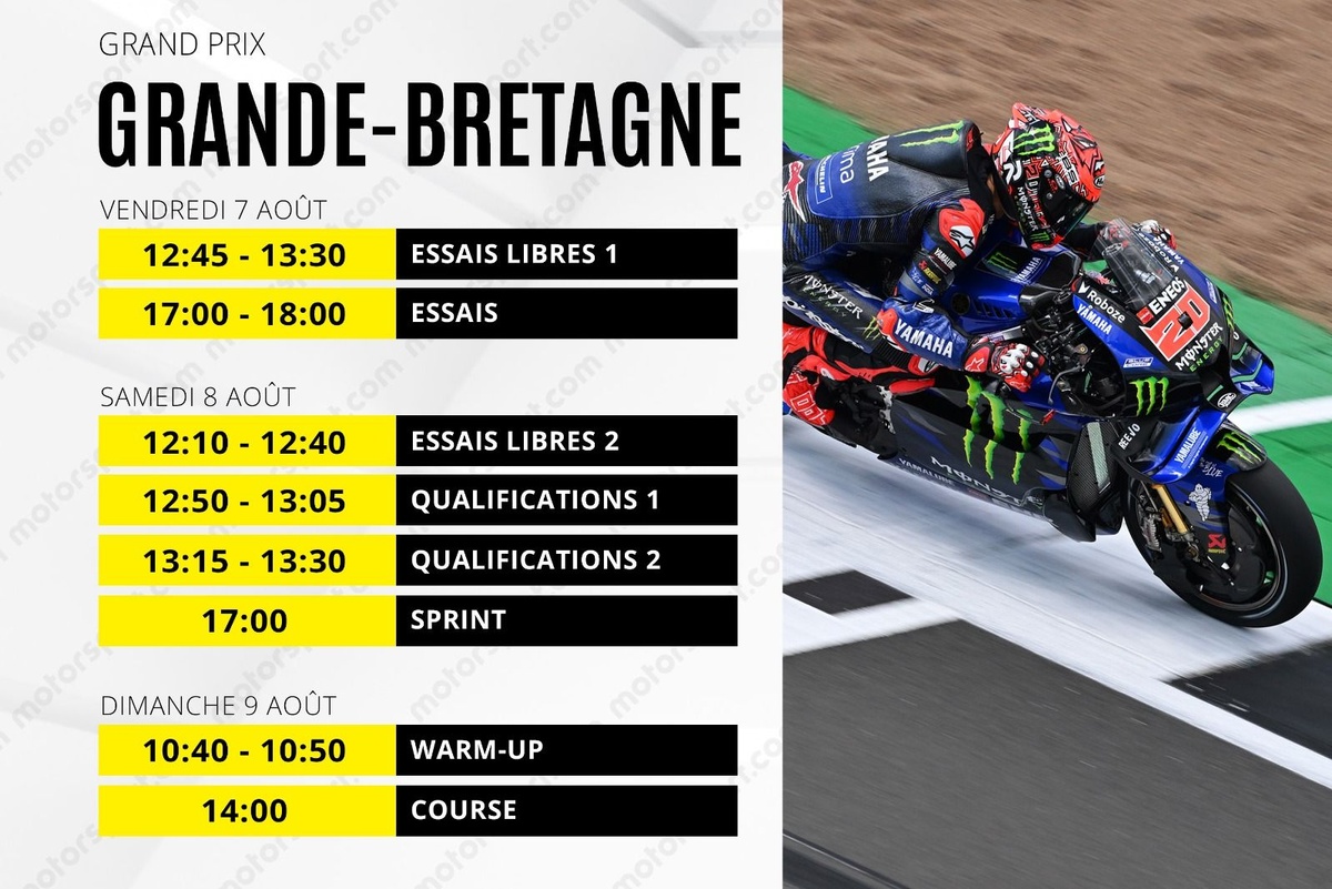 Le programme complet du GP de Grande-Bretagne MotoGP 2026 dévoilé