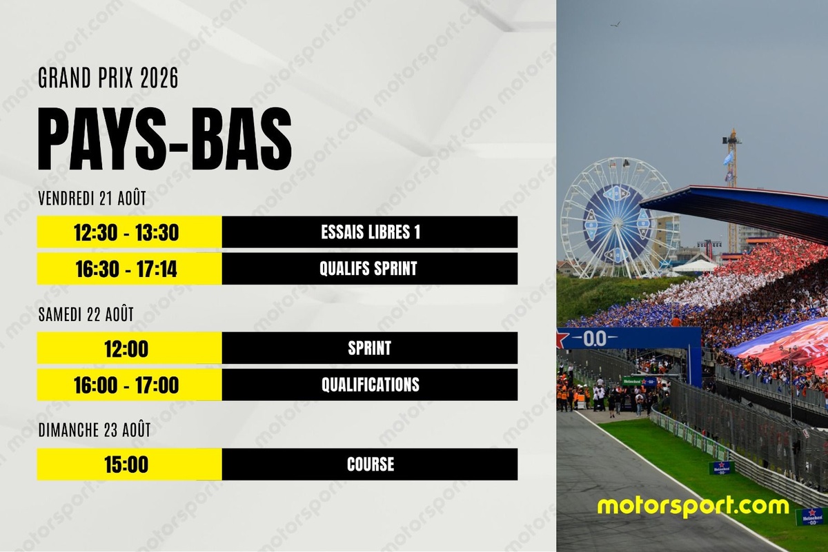 Le programme du GP des Pays-Bas F1 2026 : dates, horaires et infos