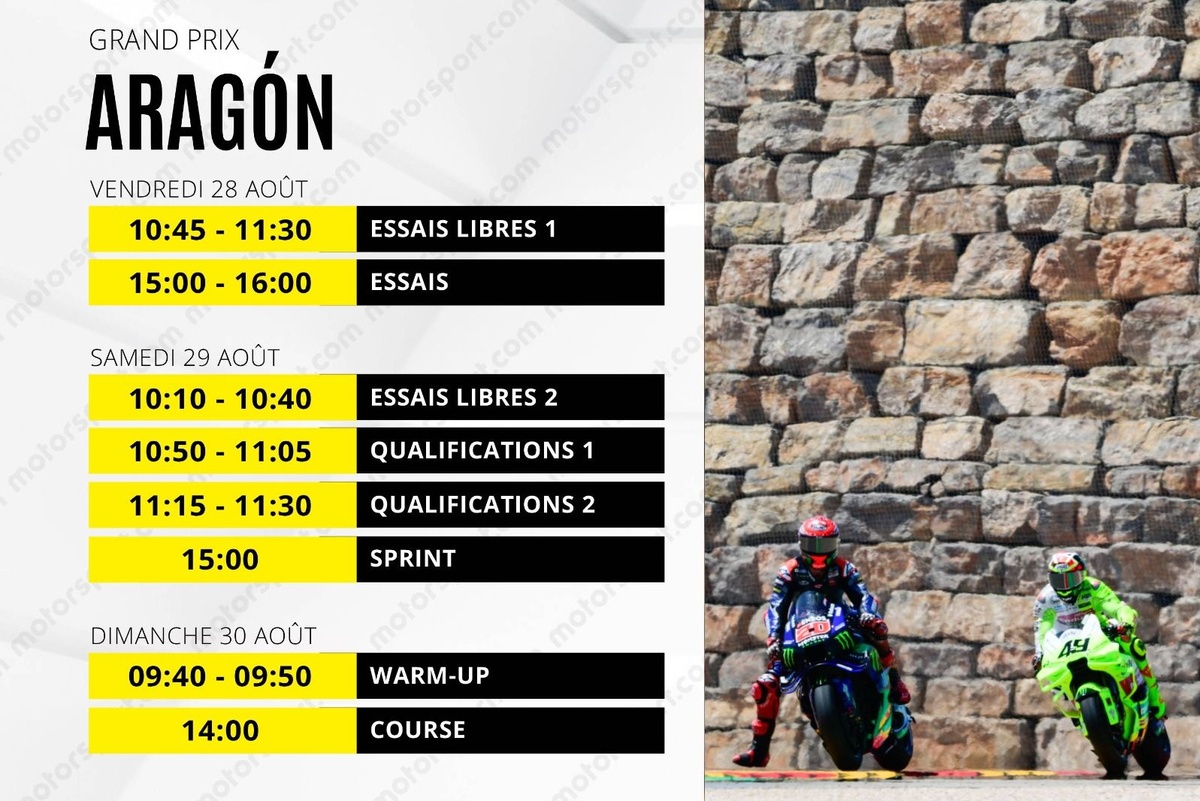 Programme complet du GP d’Aragón MotoGP 2026 : dates et activités